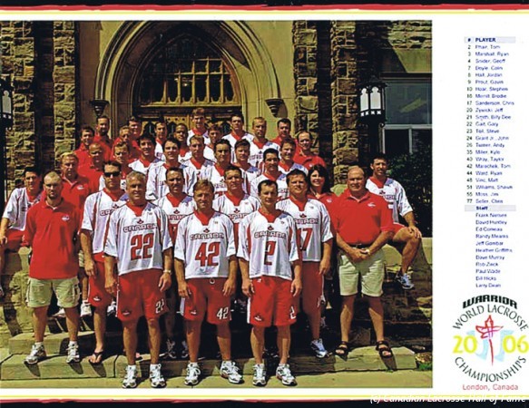 2007 Team Canada Men s Field 2006